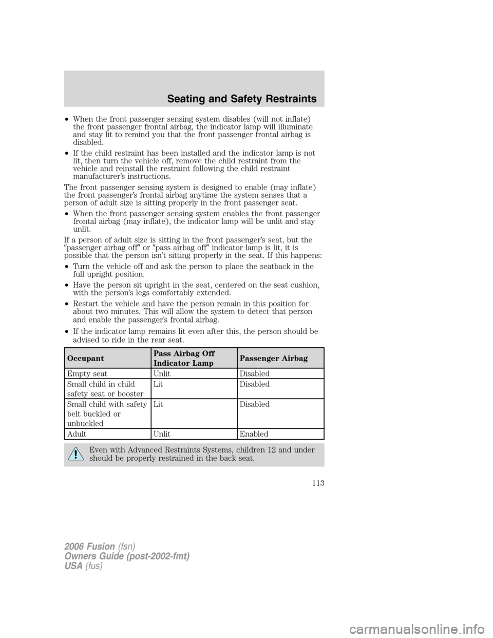 FORD FUSION (AMERICAS) 2006 1.G Owners Manual •When the front passenger sensing system disables (will not inflate)
the front passenger frontal airbag, the indicator lamp will illuminate
and stay lit to remind you that the front passenger fronta FORD FUSION (AMERICAS) 2006 1.G Owners Manual •When the front passenger sensing system disables (will not inflate)
the front passenger frontal airbag, the indicator lamp will illuminate
and stay lit to remind you that the front passenger fronta