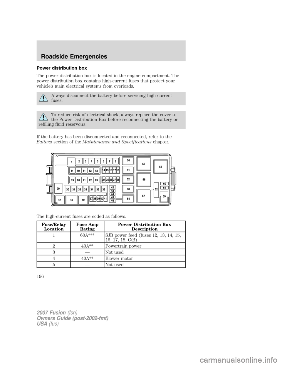 FORD FUSION (AMERICAS) 2007 1.G Owners Manual Power distribution box
The power distribution box is located in the engine compartment. The
power distribution box contains high-current fuses that protect your
vehicle’s main electrical systems fro
