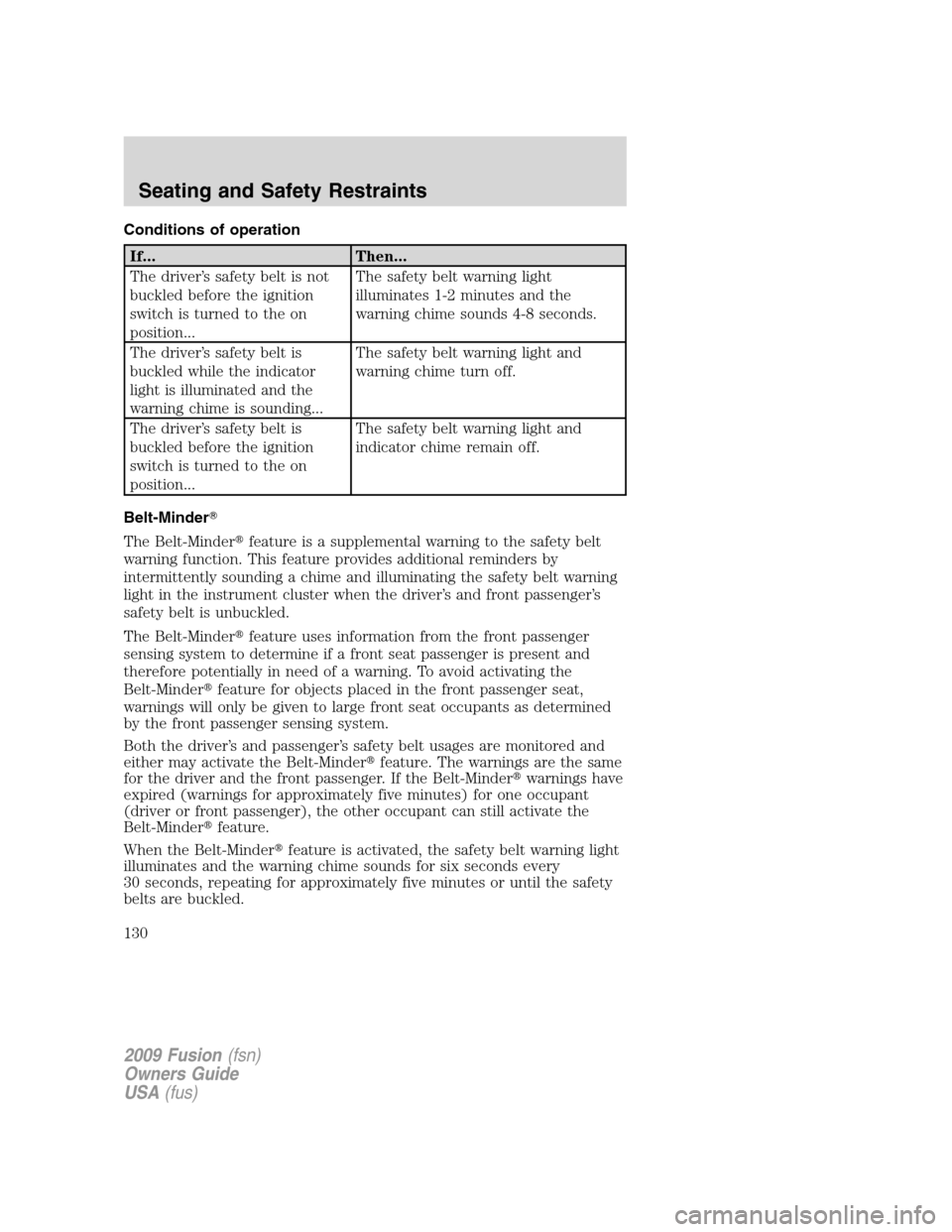 FORD FUSION (AMERICAS) 2009 1.G Owners Manual Conditions of operation
If... Then...
The driver’s safety belt is not
buckled before the ignition
switch is turned to the on
position...The safety belt warning light
illuminates 1-2 minutes and the
FORD FUSION (AMERICAS) 2009 1.G Owners Manual Conditions of operation
If... Then...
The driver’s safety belt is not
buckled before the ignition
switch is turned to the on
position...The safety belt warning light
illuminates 1-2 minutes and the