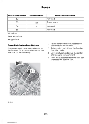 Page 238