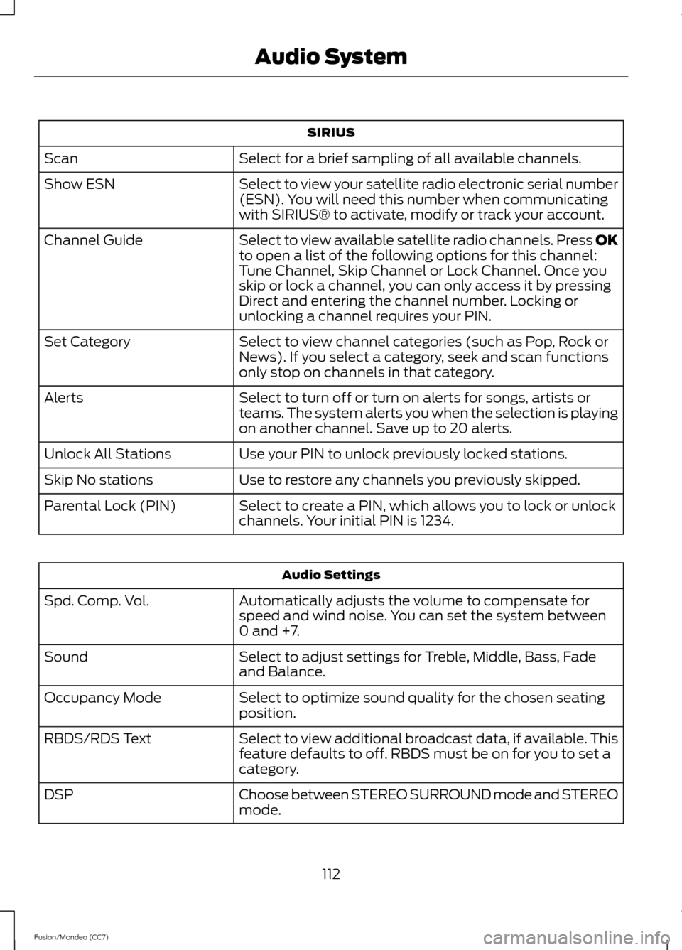 FORD FUSION (AMERICAS) 2013 2.G Owners Manual SIRIUS
Select for a brief sampling of all available channels.
Scan
Select to view your satellite radio electronic serial number
(ESN). You will need this number when communicating
with SIRIUS® to act