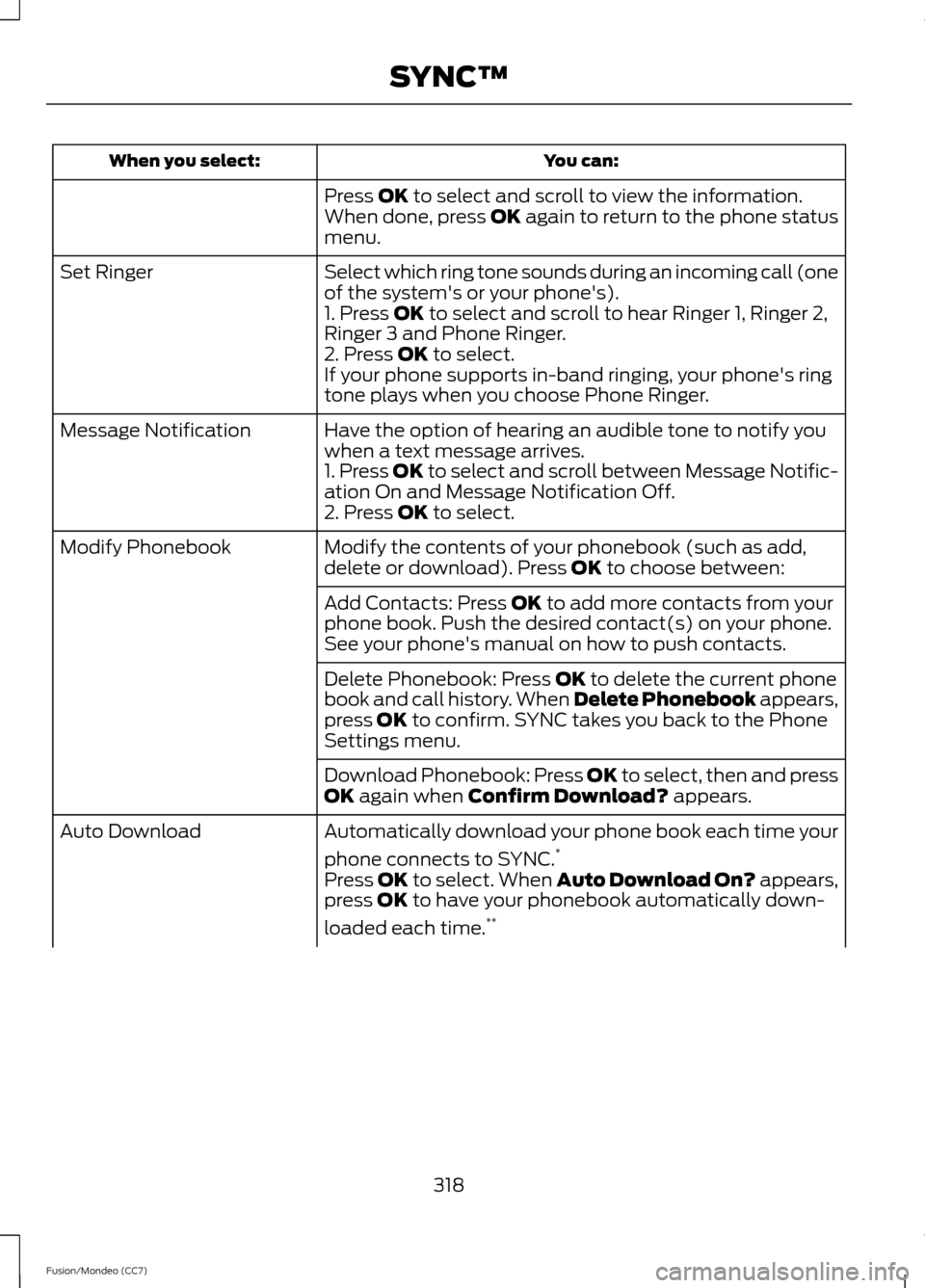FORD FUSION (AMERICAS) 2013 2.G Owners Manual You can:
When you select:
Press OK to select and scroll to view the information.
When done, press OK again to return to the phone status
menu.
Select which ring tone sounds during an incoming call (on