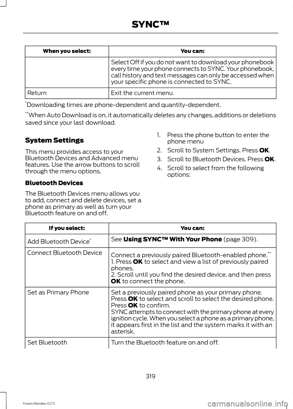 FORD FUSION (AMERICAS) 2013 2.G Owners Manual You can:
When you select:
Select Off if you do not want to download your phonebook
every time your phone connects to SYNC. Your phonebook,
call history and text messages can only be accessed when
your