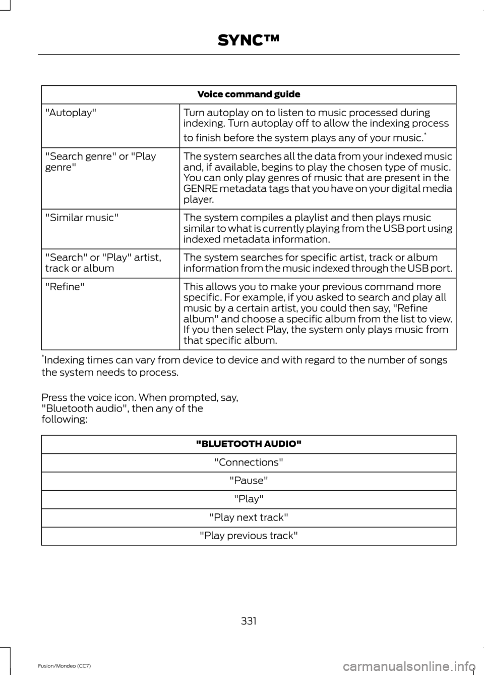 FORD FUSION (AMERICAS) 2013 2.G Owners Manual Voice command guide
Turn autoplay on to listen to music processed during
indexing. Turn autoplay off to allow the indexing process
to finish before the system plays any of your music. *
"Autoplay"
The