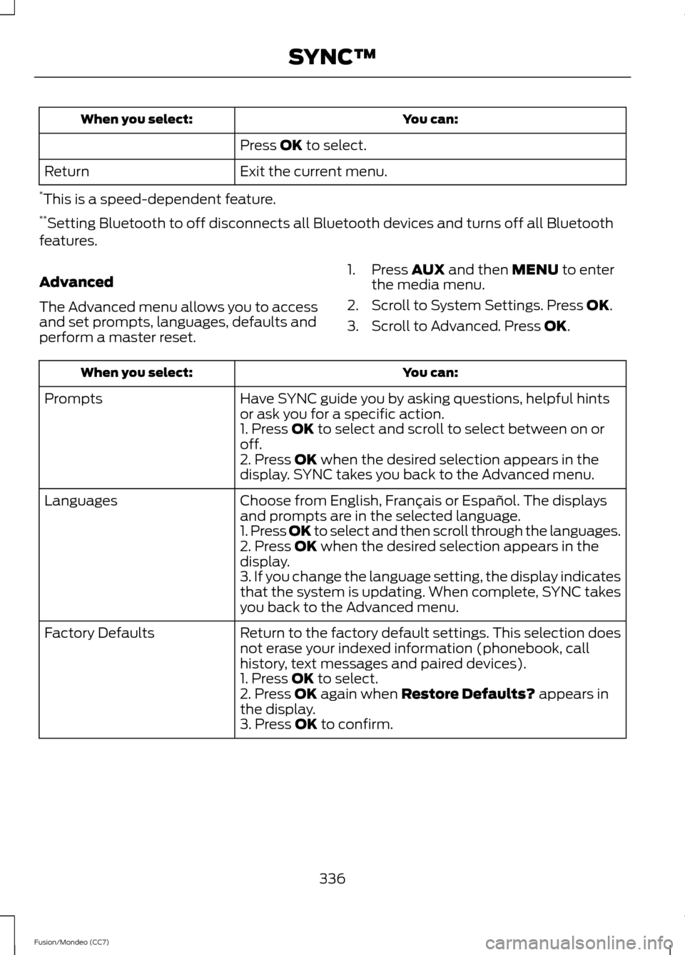 FORD FUSION (AMERICAS) 2013 2.G Owners Manual You can:
When you select:
Press OK to select.
Exit the current menu.
Return
* This is a speed-dependent feature.
** Setting Bluetooth to off disconnects all Bluetooth devices and turns off all Bluetoo FORD FUSION (AMERICAS) 2013 2.G Owners Manual You can:
When you select:
Press OK to select.
Exit the current menu.
Return
* This is a speed-dependent feature.
** Setting Bluetooth to off disconnects all Bluetooth devices and turns off all Bluetoo
