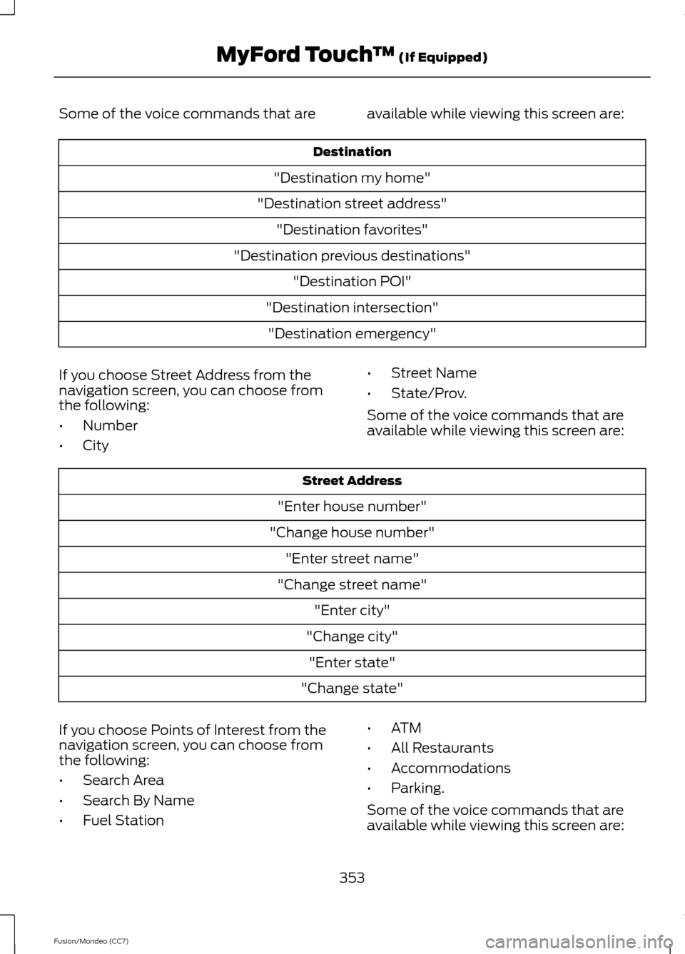FORD FUSION (AMERICAS) 2013 2.G Owners Manual Some of the voice commands that are available while viewing this screen are:
Destination
"Destination my home"
"Destination street address" "Destination favorites"
"Destination previous destinations" 