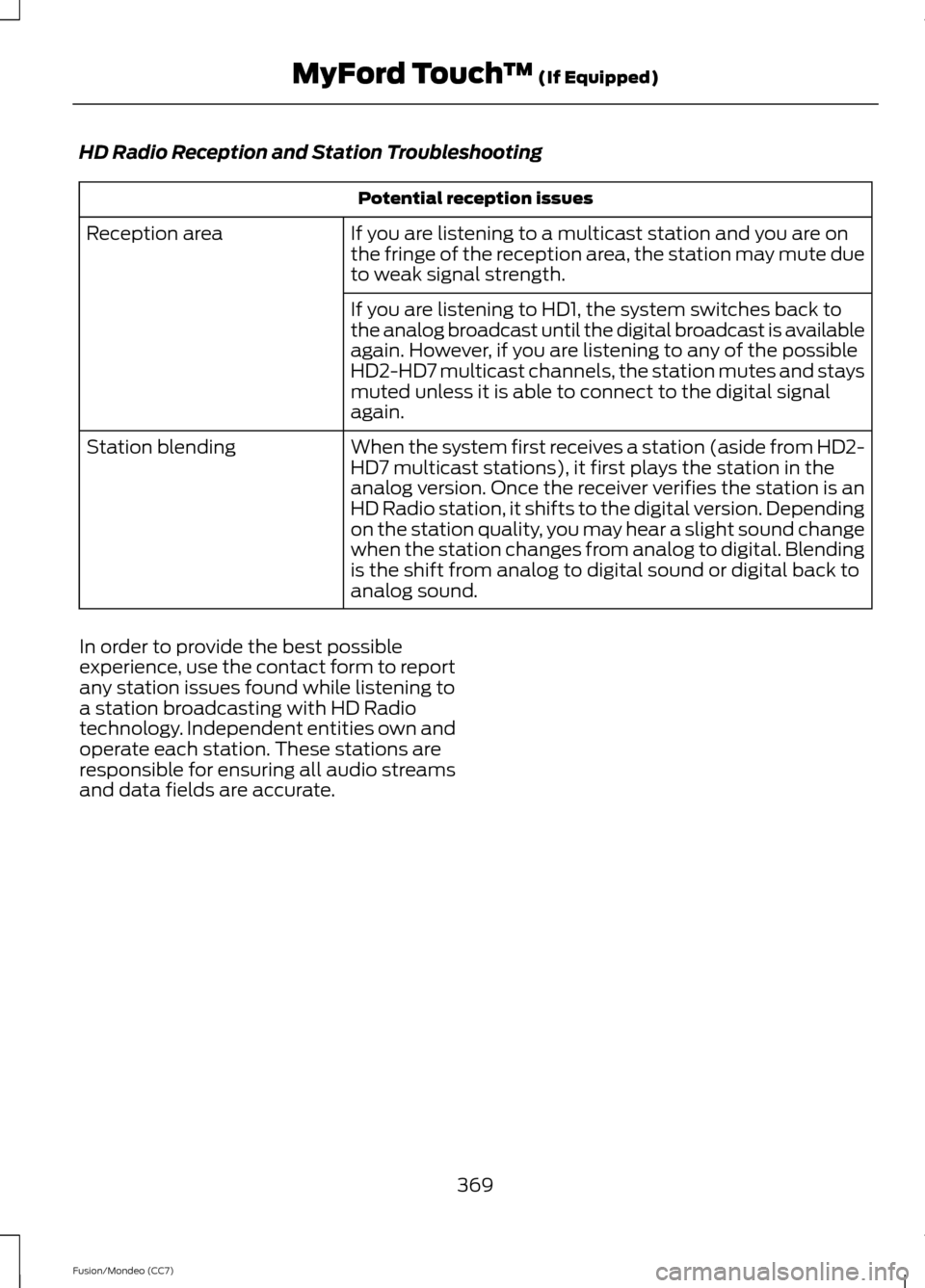 FORD FUSION (AMERICAS) 2013 2.G Owners Manual HD Radio Reception and Station Troubleshooting
Potential reception issues
If you are listening to a multicast station and you are on
the fringe of the reception area, the station may mute due
to weak 
