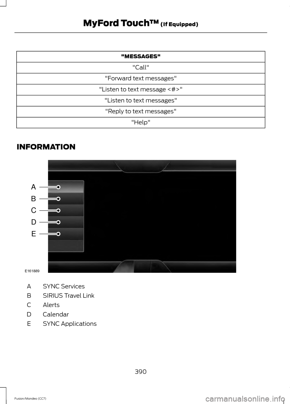 FORD FUSION (AMERICAS) 2013 2.G Owners Manual "MESSAGES"
"Call"
"Forward text messages"
"Listen to text message <#>" "Listen to text messages""Reply to text messages" "Help"
INFORMATION SYNC Services
A
SIRIUS Travel Link
B
Alerts
C
Calendar
D
SYN