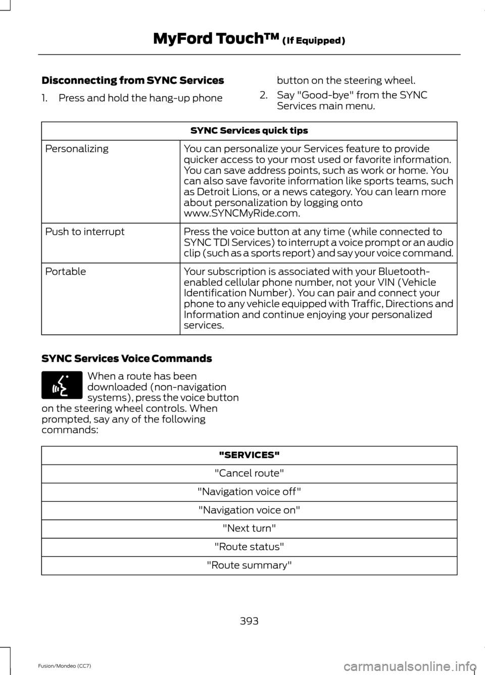 FORD FUSION (AMERICAS) 2013 2.G Owners Manual Disconnecting from SYNC Services
1. Press and hold the hang-up phone
button on the steering wheel.
2. Say "Good-bye" from the SYNC Services main menu. SYNC Services quick tips
You can personalize your
