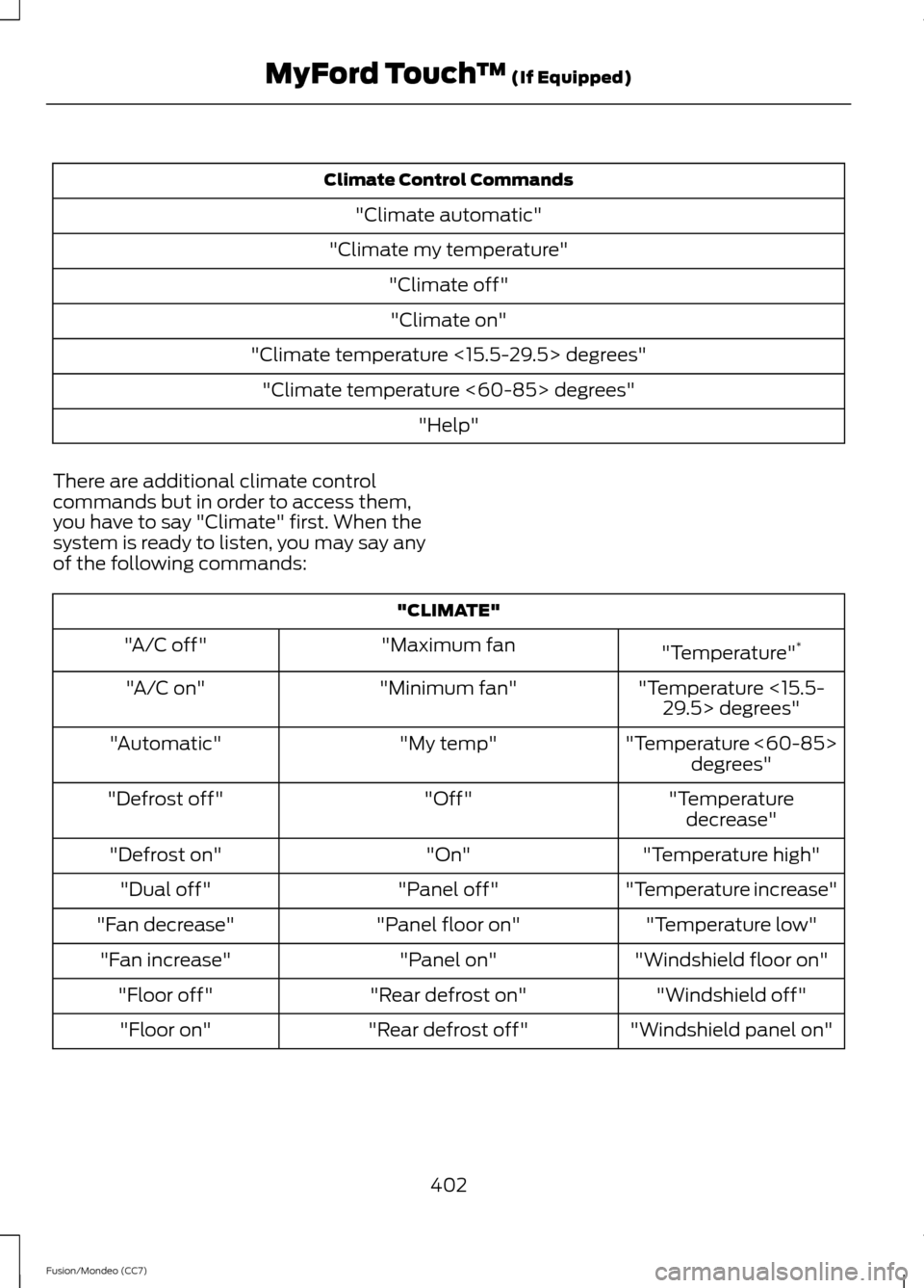 FORD FUSION (AMERICAS) 2013 2.G Owners Manual Climate Control Commands
"Climate automatic"
"Climate my temperature" "Climate off""Climate on"
"Climate temperature <15.5-29.5> degrees" "Climate temperature <60-85> degrees" "Help"
There are additio