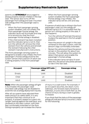 Page 41