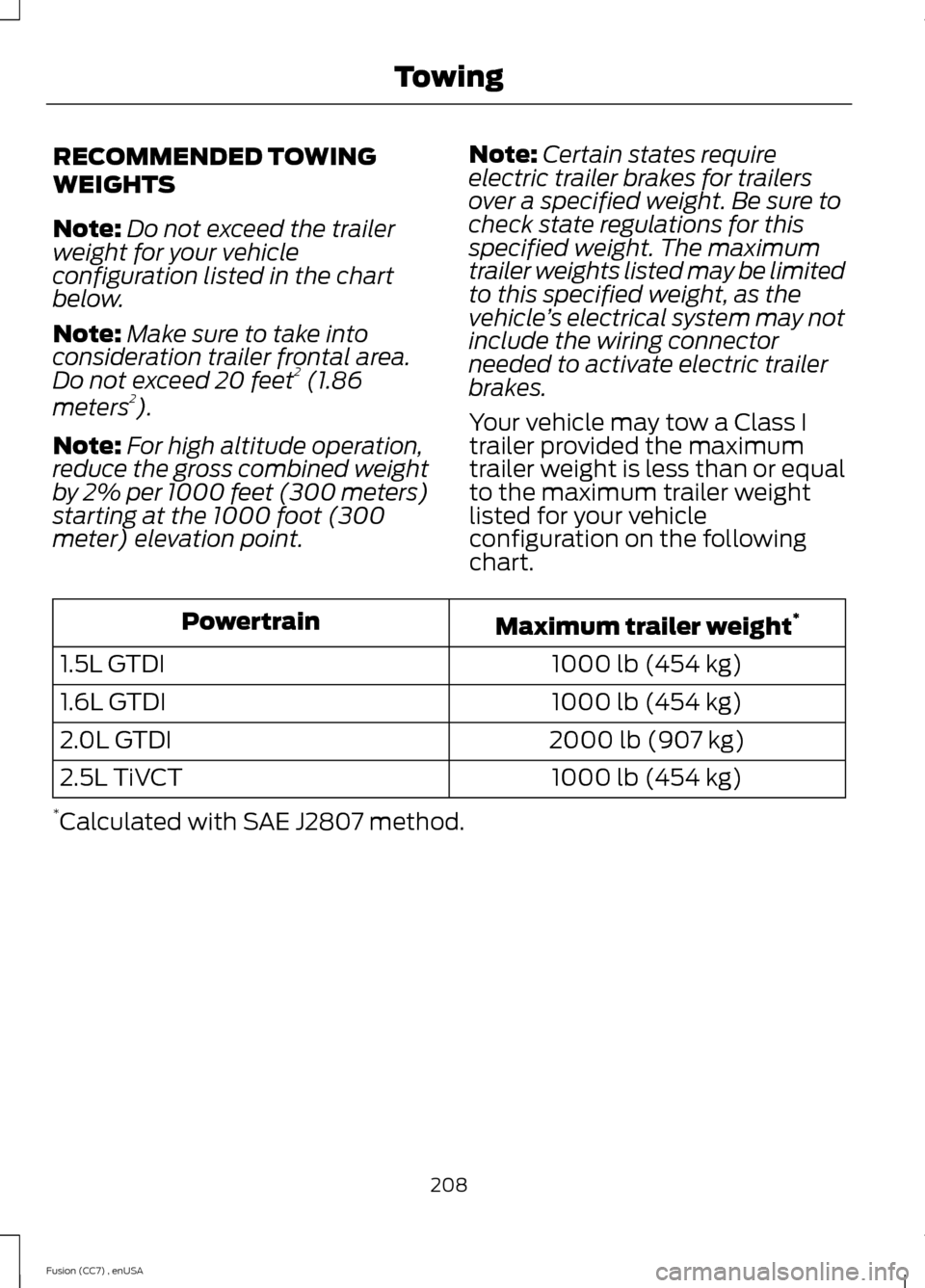 FORD FUSION (AMERICAS) 2014 2.G Owners Manual RECOMMENDED TOWING
WEIGHTS
Note:Do not exceed the trailerweight for your vehicleconfiguration listed in the chartbelow.
Note:Make sure to take intoconsideration trailer frontal area.Do not exceed 20 f