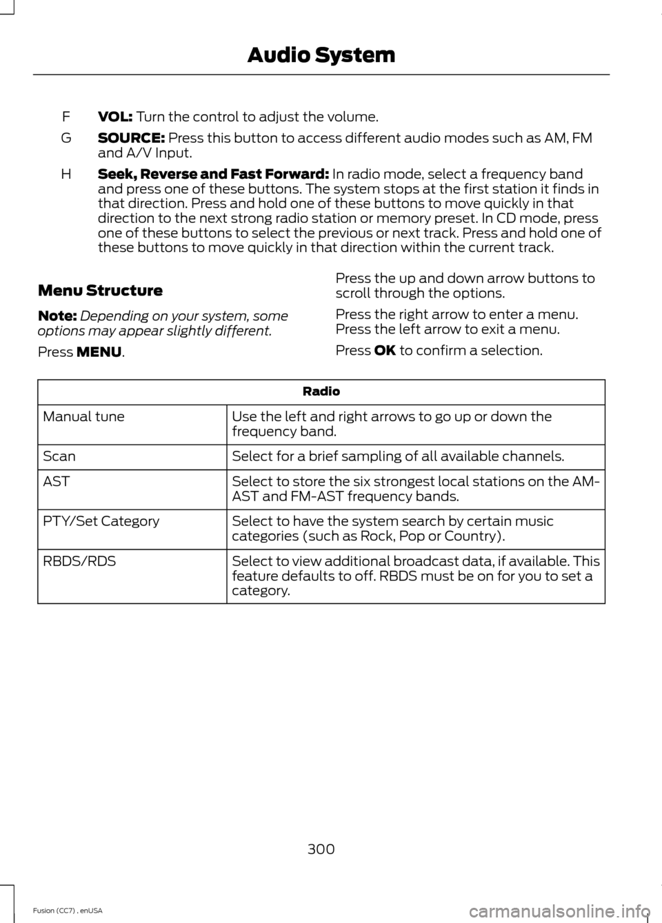 FORD FUSION (AMERICAS) 2014 2.G Owners Manual VOL: Turn the control to adjust the volume.F
SOURCE: Press this button to access different audio modes such as AM, FMand A/V Input.G
Seek, Reverse and Fast Forward: In radio mode, select a frequency b