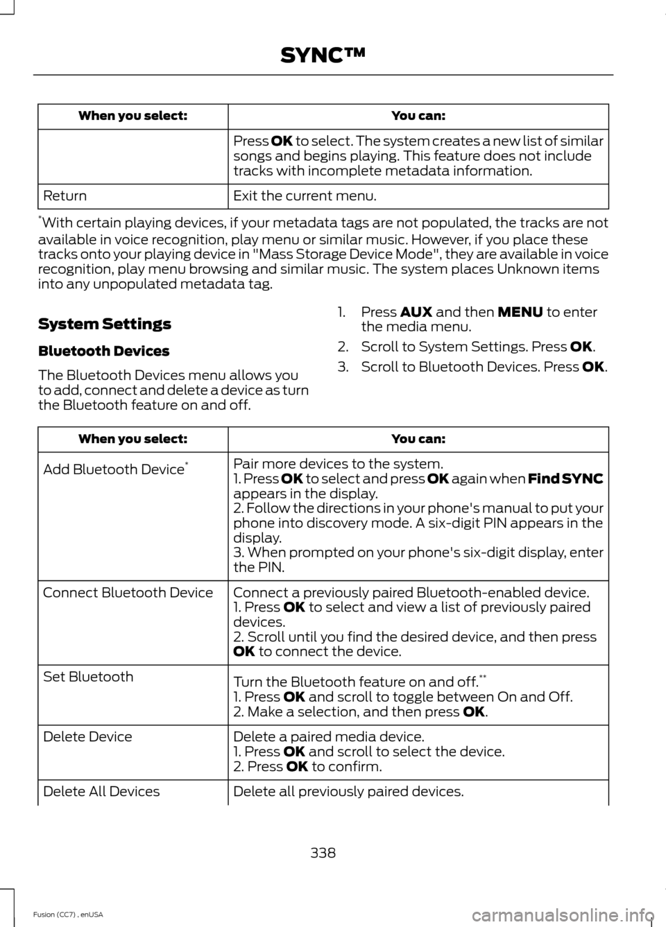 FORD FUSION (AMERICAS) 2014 2.G Owners Manual You can:When you select:
Press OK to select. The system creates a new list of similarsongs and begins playing. This feature does not includetracks with incomplete metadata information.
Exit the curren