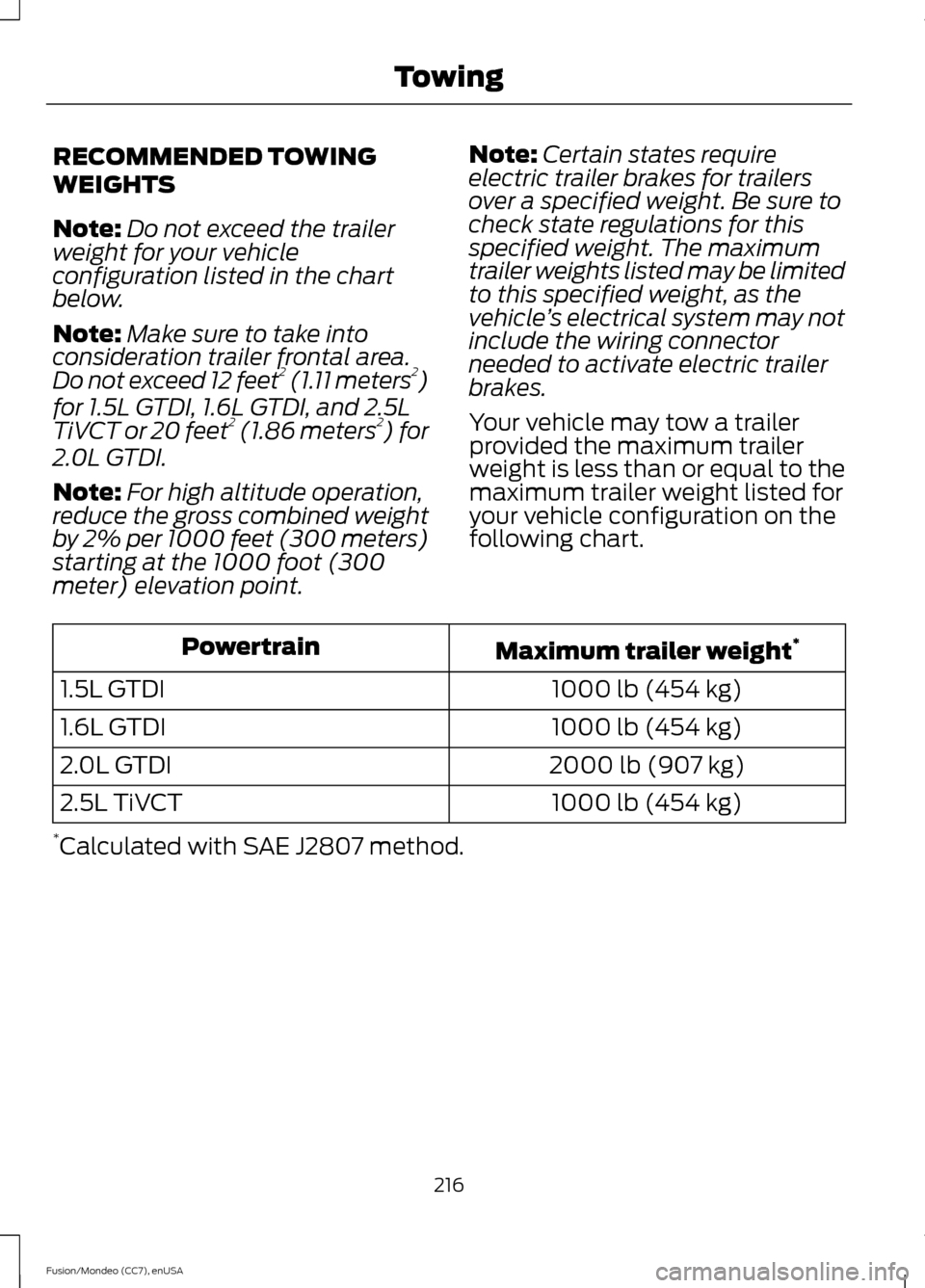 FORD FUSION (AMERICAS) 2015 2.G Owners Manual RECOMMENDED TOWING
WEIGHTS
Note:
Do not exceed the trailer
weight for your vehicle
configuration listed in the chart
below.
Note: Make sure to take into
consideration trailer frontal area.
Do not exce FORD FUSION (AMERICAS) 2015 2.G Owners Manual RECOMMENDED TOWING
WEIGHTS
Note:
Do not exceed the trailer
weight for your vehicle
configuration listed in the chart
below.
Note: Make sure to take into
consideration trailer frontal area.
Do not exce