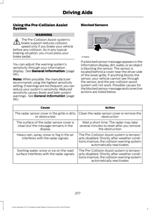 Page 210