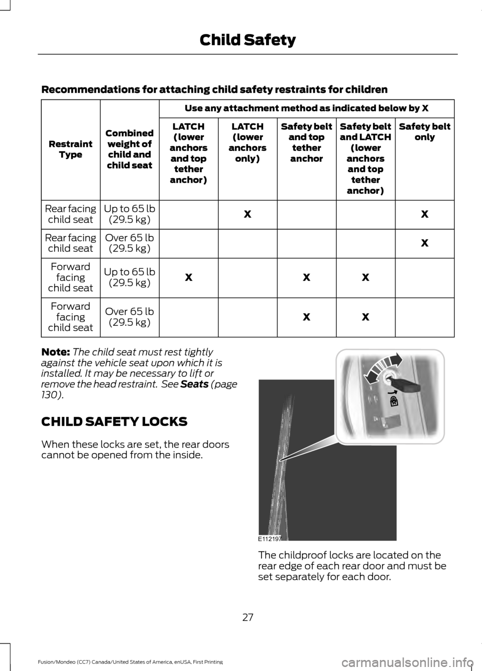 FORD FUSION (AMERICAS) 2016 2.G Owners Manual Recommendations for attaching child safety restraints for children
Use any attachment method as indicated below by X
Combined weight ofchild and
child seat
Restraint
Type Safety belt
only
Safety belt
FORD FUSION (AMERICAS) 2016 2.G Owners Manual Recommendations for attaching child safety restraints for children
Use any attachment method as indicated below by X
Combined weight ofchild and
child seat
Restraint
Type Safety belt
only
Safety belt