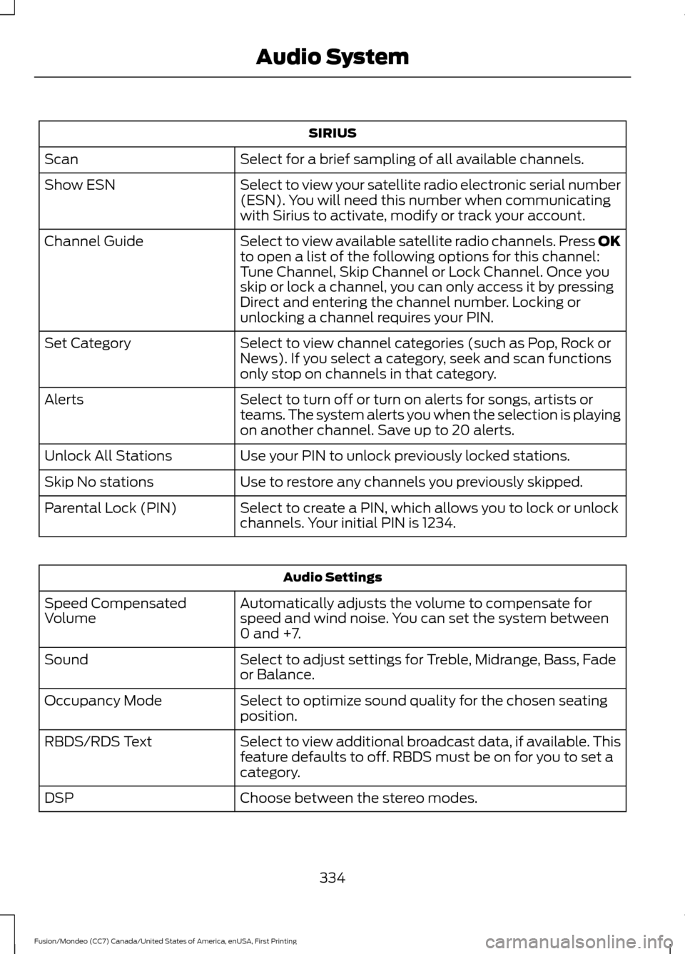 FORD FUSION (AMERICAS) 2016 2.G Owners Manual SIRIUS
Select for a brief sampling of all available channels.
Scan
Select to view your satellite radio electronic serial number
(ESN). You will need this number when communicating
with Sirius to activ FORD FUSION (AMERICAS) 2016 2.G Owners Manual SIRIUS
Select for a brief sampling of all available channels.
Scan
Select to view your satellite radio electronic serial number
(ESN). You will need this number when communicating
with Sirius to activ