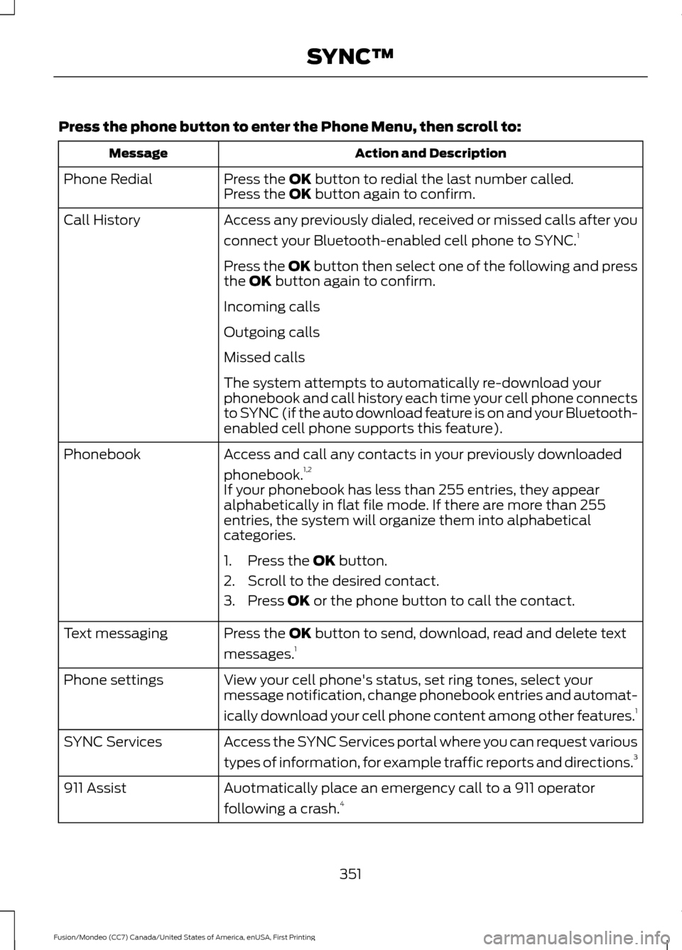 FORD FUSION (AMERICAS) 2016 2.G Owners Manual Press the phone button to enter the Phone Menu, then scroll to:
Action and Description
Message
Press the OK button to redial the last number called.
Phone Redial
Press the OK button again to confirm.
FORD FUSION (AMERICAS) 2016 2.G Owners Manual Press the phone button to enter the Phone Menu, then scroll to:
Action and Description
Message
Press the OK button to redial the last number called.
Phone Redial
Press the OK button again to confirm.