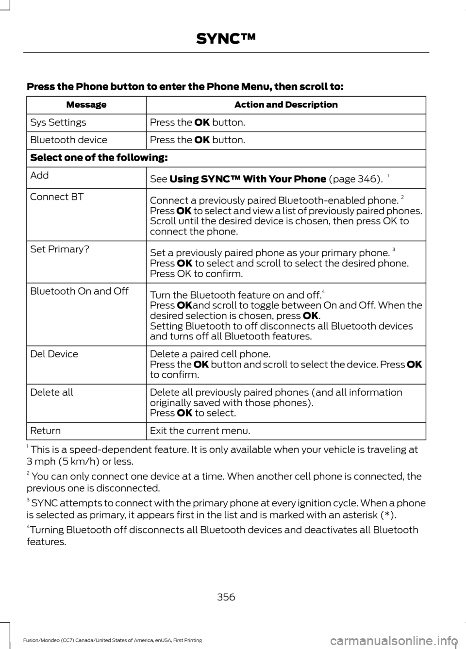 FORD FUSION (AMERICAS) 2016 2.G Owners Manual Press the Phone button to enter the Phone Menu, then scroll to:
Action and Description
Message
Press the OK button.
Sys Settings
Press the
OK button.
Bluetooth device
Select one of the following:
See FORD FUSION (AMERICAS) 2016 2.G Owners Manual Press the Phone button to enter the Phone Menu, then scroll to:
Action and Description
Message
Press the OK button.
Sys Settings
Press the
OK button.
Bluetooth device
Select one of the following:
See