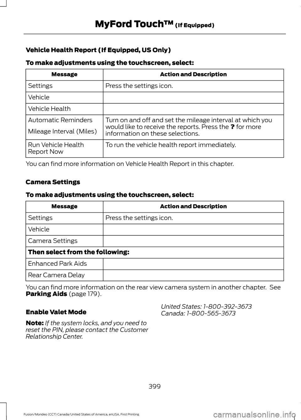 FORD FUSION (AMERICAS) 2016 2.G Owners Manual Vehicle Health Report (If Equipped, US Only)
To make adjustments using the touchscreen, select:
Action and Description
Message
Press the settings icon.
Settings
Vehicle
Vehicle Health
Turn on and off FORD FUSION (AMERICAS) 2016 2.G Owners Manual Vehicle Health Report (If Equipped, US Only)
To make adjustments using the touchscreen, select:
Action and Description
Message
Press the settings icon.
Settings
Vehicle
Vehicle Health
Turn on and off