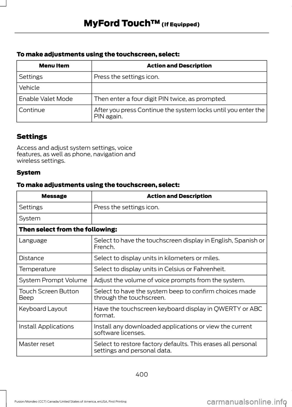 FORD FUSION (AMERICAS) 2016 2.G Owners Manual To make adjustments using the touchscreen, select:
Action and Description
Menu Item
Press the settings icon.
Settings
Vehicle
Then enter a four digit PIN twice, as prompted.
Enable Valet Mode
After yo FORD FUSION (AMERICAS) 2016 2.G Owners Manual To make adjustments using the touchscreen, select:
Action and Description
Menu Item
Press the settings icon.
Settings
Vehicle
Then enter a four digit PIN twice, as prompted.
Enable Valet Mode
After yo