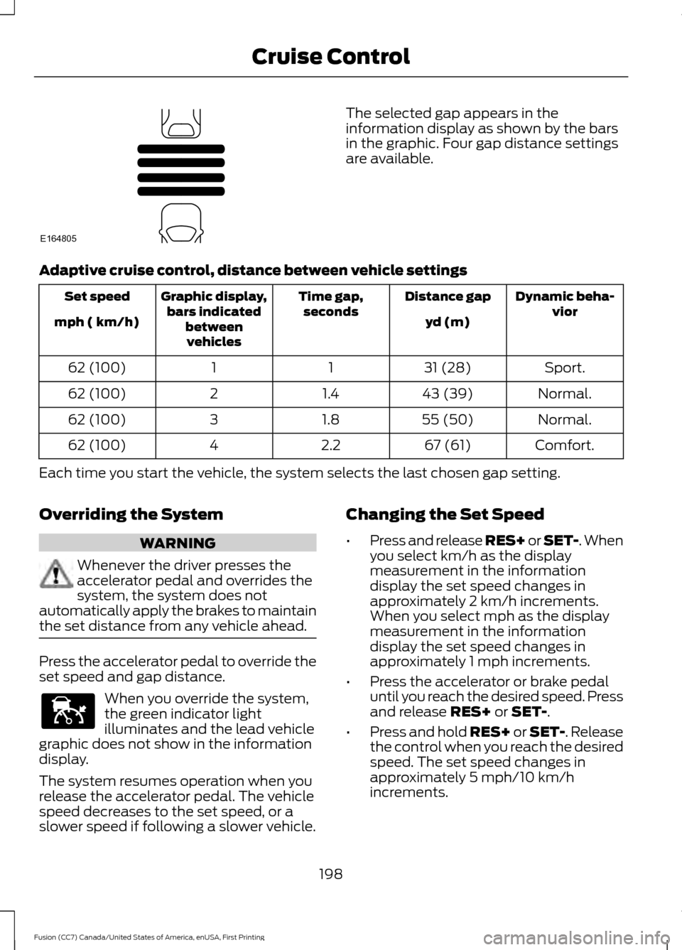 FORD FUSION (AMERICAS) 2017 2.G Owners Manual The selected gap appears in the
information display as shown by the bars
in the graphic. Four gap distance settings
are available.
Adaptive cruise control, distance between vehicle settings Dynamic be FORD FUSION (AMERICAS) 2017 2.G Owners Manual The selected gap appears in the
information display as shown by the bars
in the graphic. Four gap distance settings
are available.
Adaptive cruise control, distance between vehicle settings Dynamic be