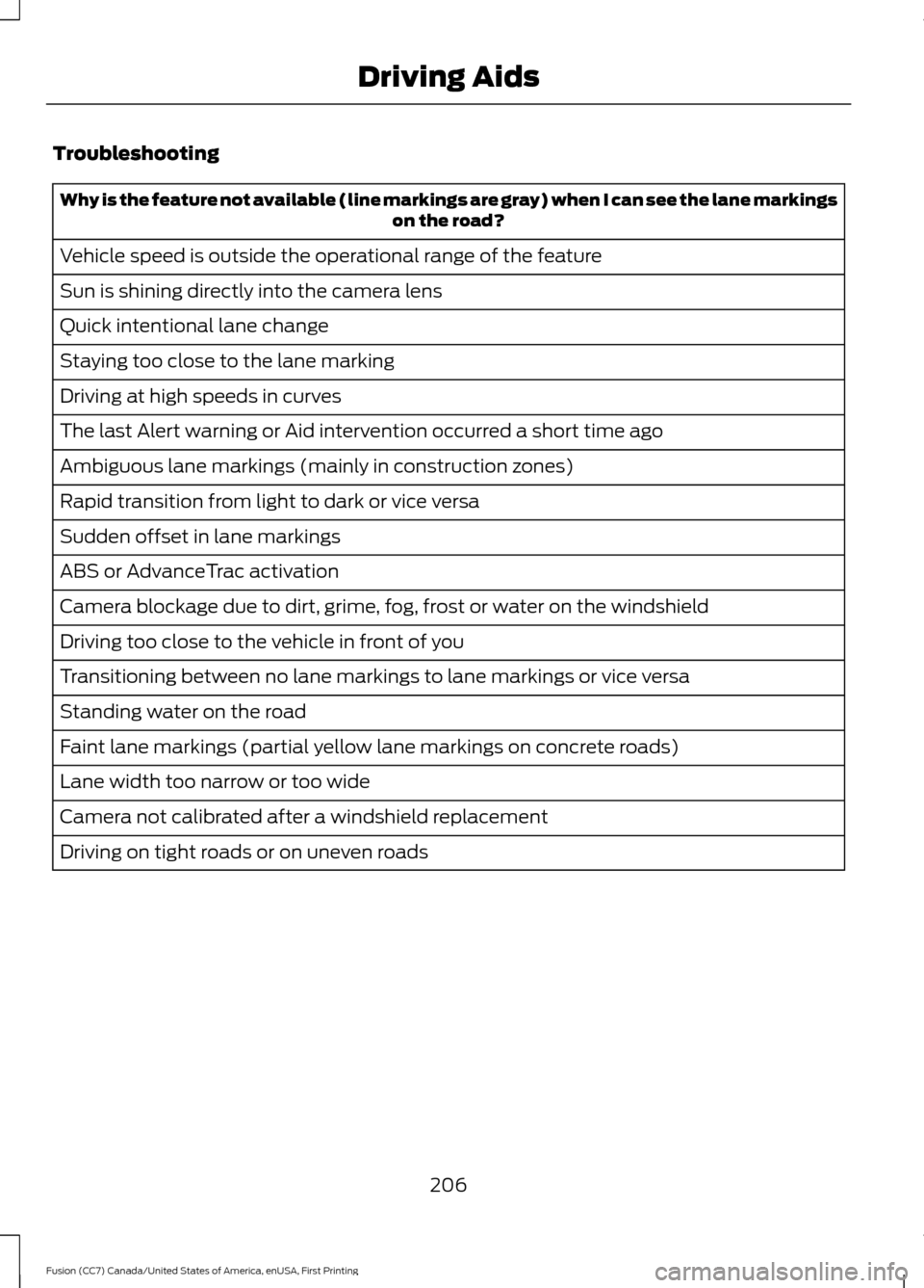 FORD FUSION (AMERICAS) 2017 2.G Owners Manual Troubleshooting
Why is the feature not available (line markings are gray) when I can see the lane markings
on the road?
Vehicle speed is outside the operational range of the feature
Sun is shining dir FORD FUSION (AMERICAS) 2017 2.G Owners Manual Troubleshooting
Why is the feature not available (line markings are gray) when I can see the lane markings
on the road?
Vehicle speed is outside the operational range of the feature
Sun is shining dir