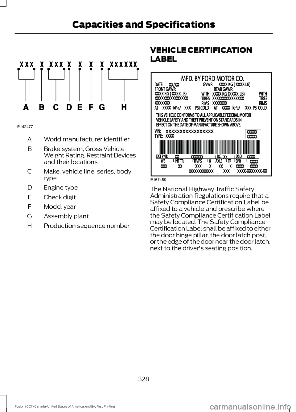 FORD FUSION (AMERICAS) 2017 2.G Owners Manual World manufacturer identifier
A
Brake system, Gross Vehicle
Weight Rating, Restraint Devices
and their locations
B
Make, vehicle line, series, body
type
C
Engine type
D
Check digit
E
Model year
F
Asse