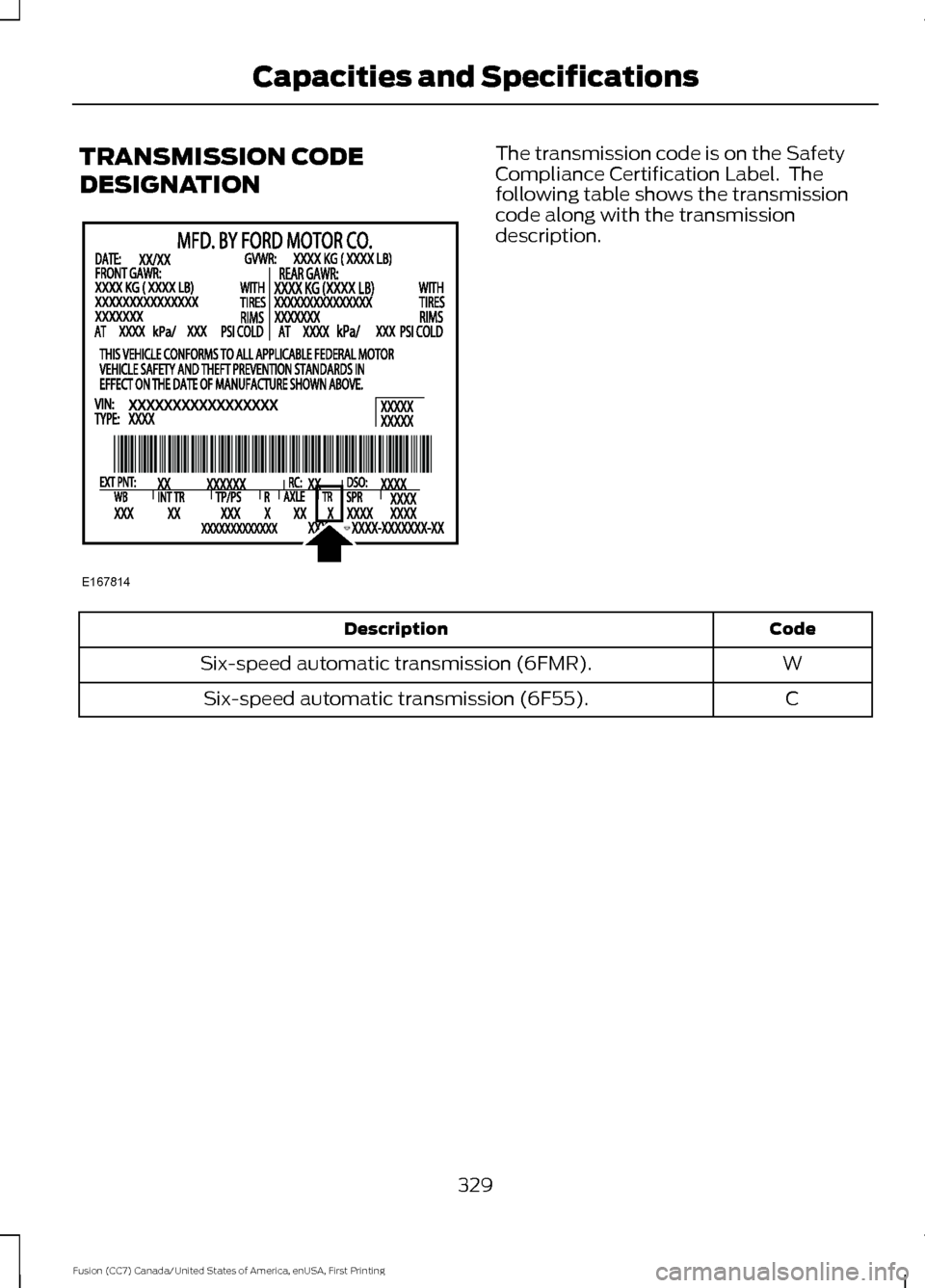 FORD FUSION (AMERICAS) 2017 2.G Owners Manual TRANSMISSION CODE
DESIGNATION The transmission code is on the Safety
Compliance Certification Label.  The
following table shows the transmission
code along with the transmission
description.
Code
Desc