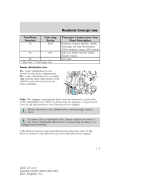 Page 111