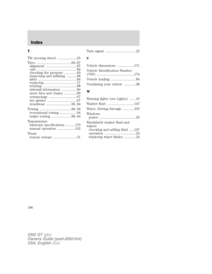 Page 196