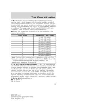 Page 81