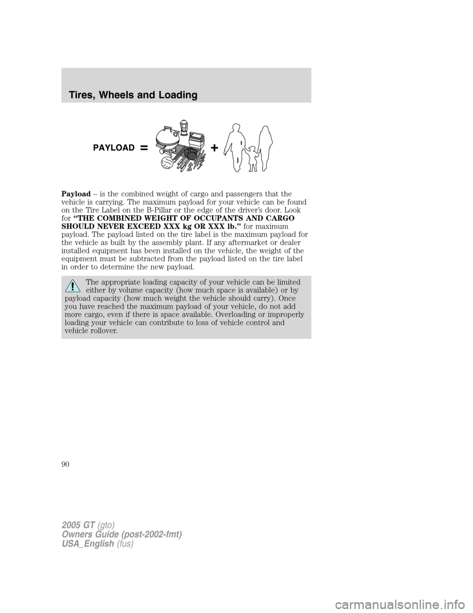 FORD GT 2005 1.G Owners Manual 
Payload–is the combined weight of cargo and passengers that the
vehicle is carrying. The maximum payload for your vehicle can be found
on the Tire Label on the B-Pillar or the edge of the driver 