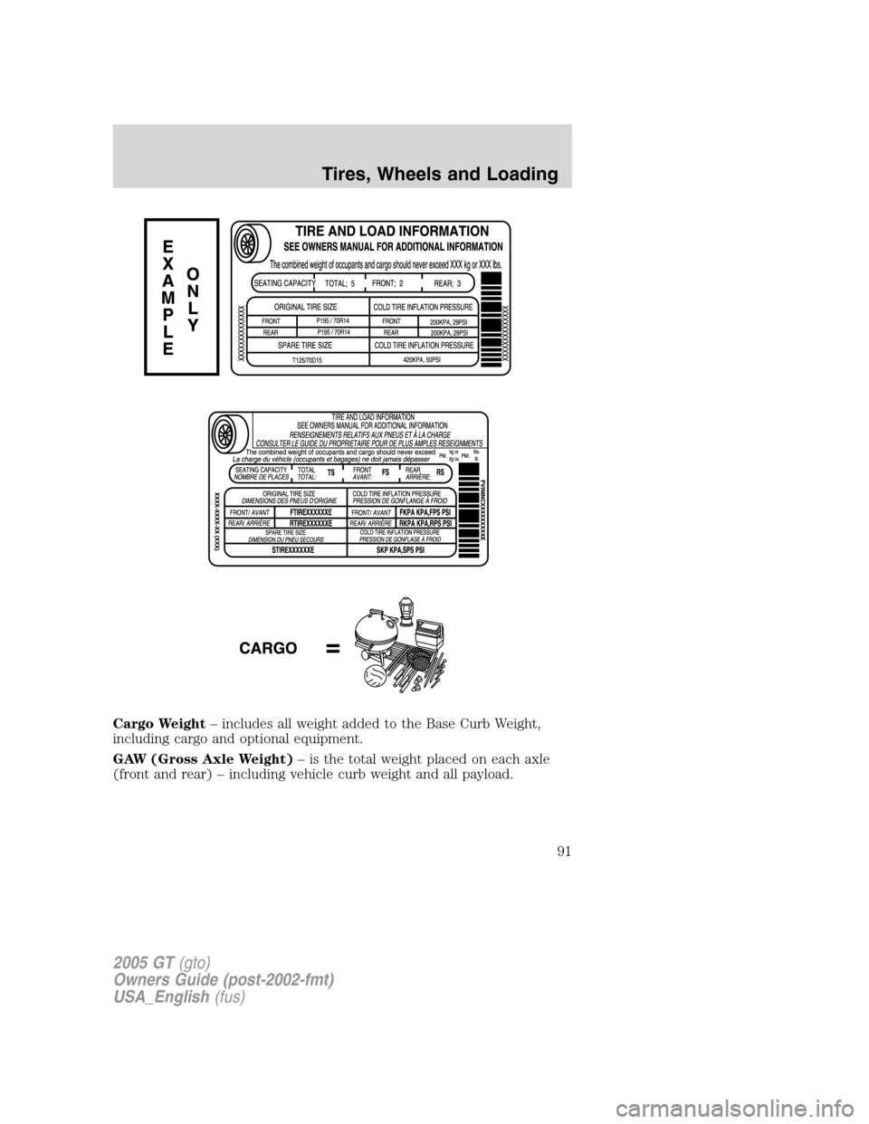FORD GT 2005 1.G Owners Manual 
Cargo Weight–includes all weight added to the Base Curb Weight,
including cargo and optional equipment.
GAW (Gross Axle Weight) –is the total weight placed on each axle
(front and rear) –includ