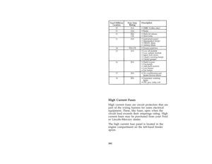 Page 276