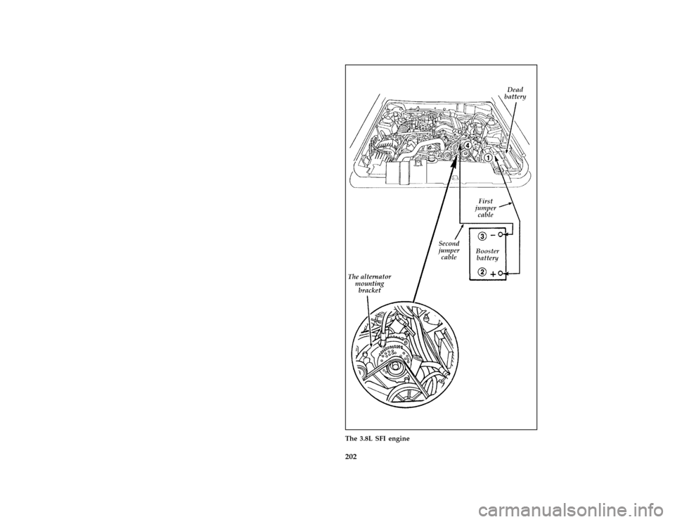 FORD MUSTANG 1996 4.G Owners Manual 202 [RE02300(M )10/95]
full page art:0010332-EThe 3.8L SFI engine
File:12rcrem.ex
Update:Wed Mar 27 09:34:49 1996 