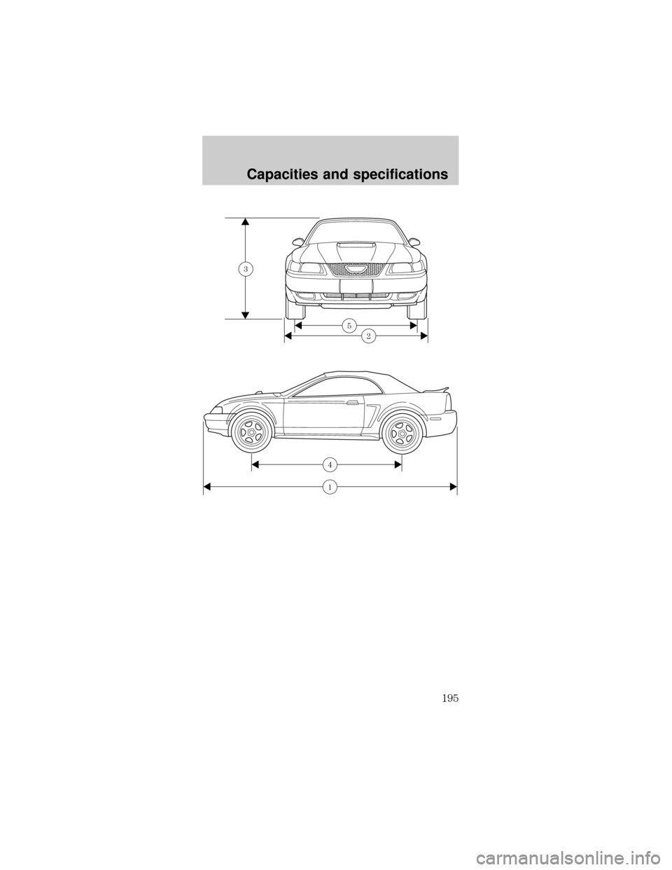 FORD MUSTANG 2000 4.G Owners Manual 25
3
4
1
Capacities and specifications
195 