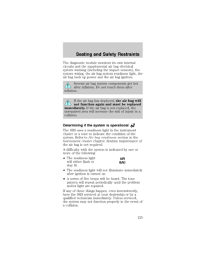Page 125