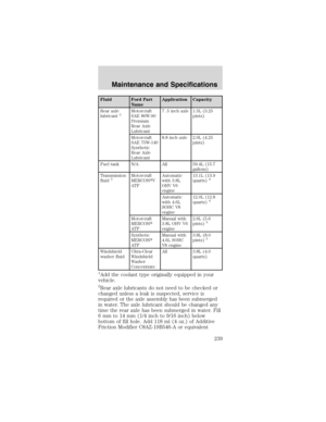 Page 239