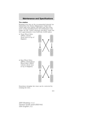 Page 211
