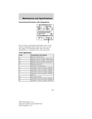 Page 223