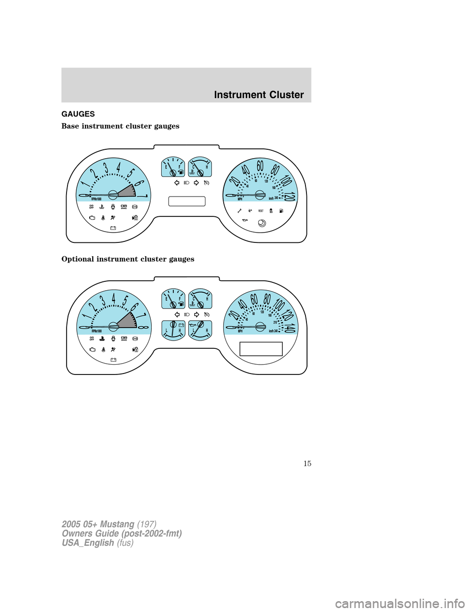FORD MUSTANG 2005 5.G Owners Manual GAUGES
Base instrument cluster gauges
Optional instrument cluster gauges
2005 05+ Mustang(197)
Owners Guide (post-2002-fmt)
USA_English(fus)
Instrument Cluster
15 