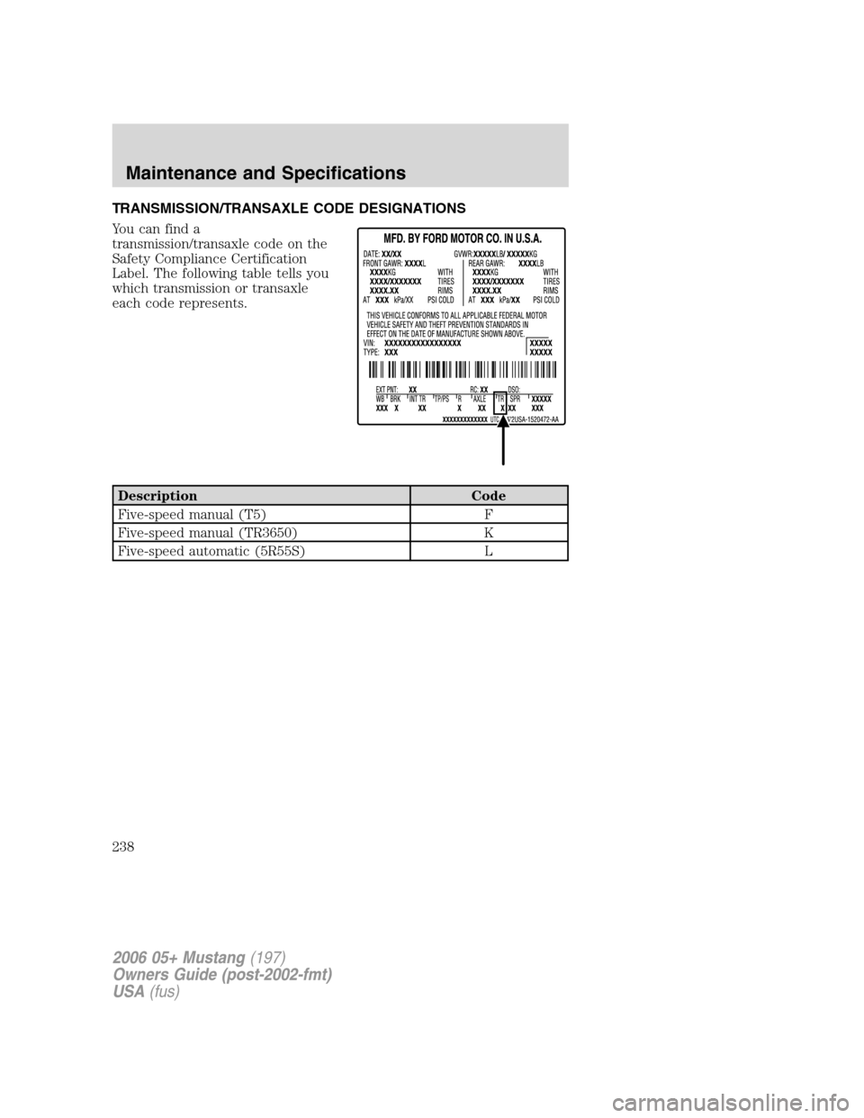 FORD MUSTANG 2006 5.G Owners Manual TRANSMISSION/TRANSAXLE CODE DESIGNATIONS
You can find a
transmission/transaxle code on the
Safety Compliance Certification
Label. The following table tells you
which transmission or transaxle
each cod
