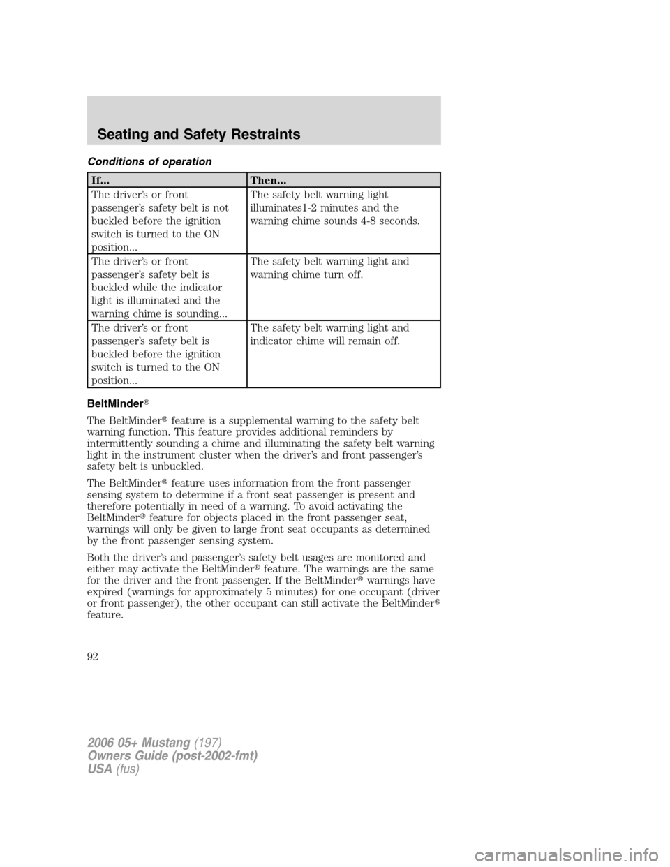 FORD MUSTANG 2006 5.G Owners Manual Conditions of operation
If... Then...
The driver’s or front
passenger’s safety belt is not
buckled before the ignition
switch is turned to the ON
position...The safety belt warning light
illuminat