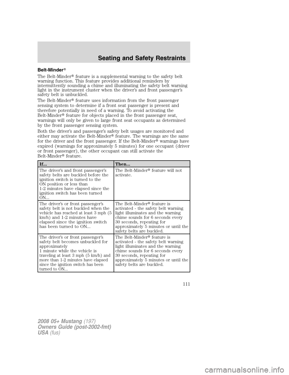 FORD MUSTANG 2008 5.G Owners Manual Belt-Minder
The Belt-Minderfeature is a supplemental warning to the safety belt
warning function. This feature provides additional reminders by
intermittently sounding a chime and illuminating the s FORD MUSTANG 2008 5.G Owners Manual Belt-Minder
The Belt-Minderfeature is a supplemental warning to the safety belt
warning function. This feature provides additional reminders by
intermittently sounding a chime and illuminating the s