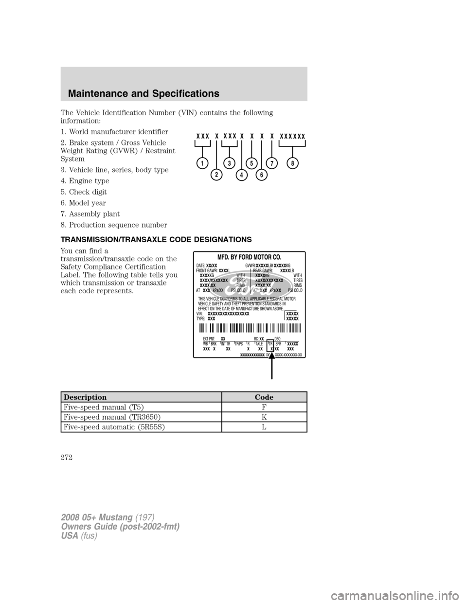 FORD MUSTANG 2008 5.G Owners Manual The Vehicle Identification Number (VIN) contains the following
information:
1. World manufacturer identifier
2. Brake system / Gross Vehicle
Weight Rating (GVWR) / Restraint
System
3. Vehicle line, se