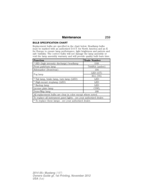 Page 260