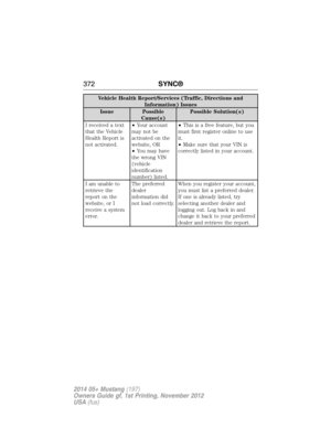 Page 373