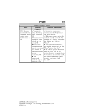 Page 376